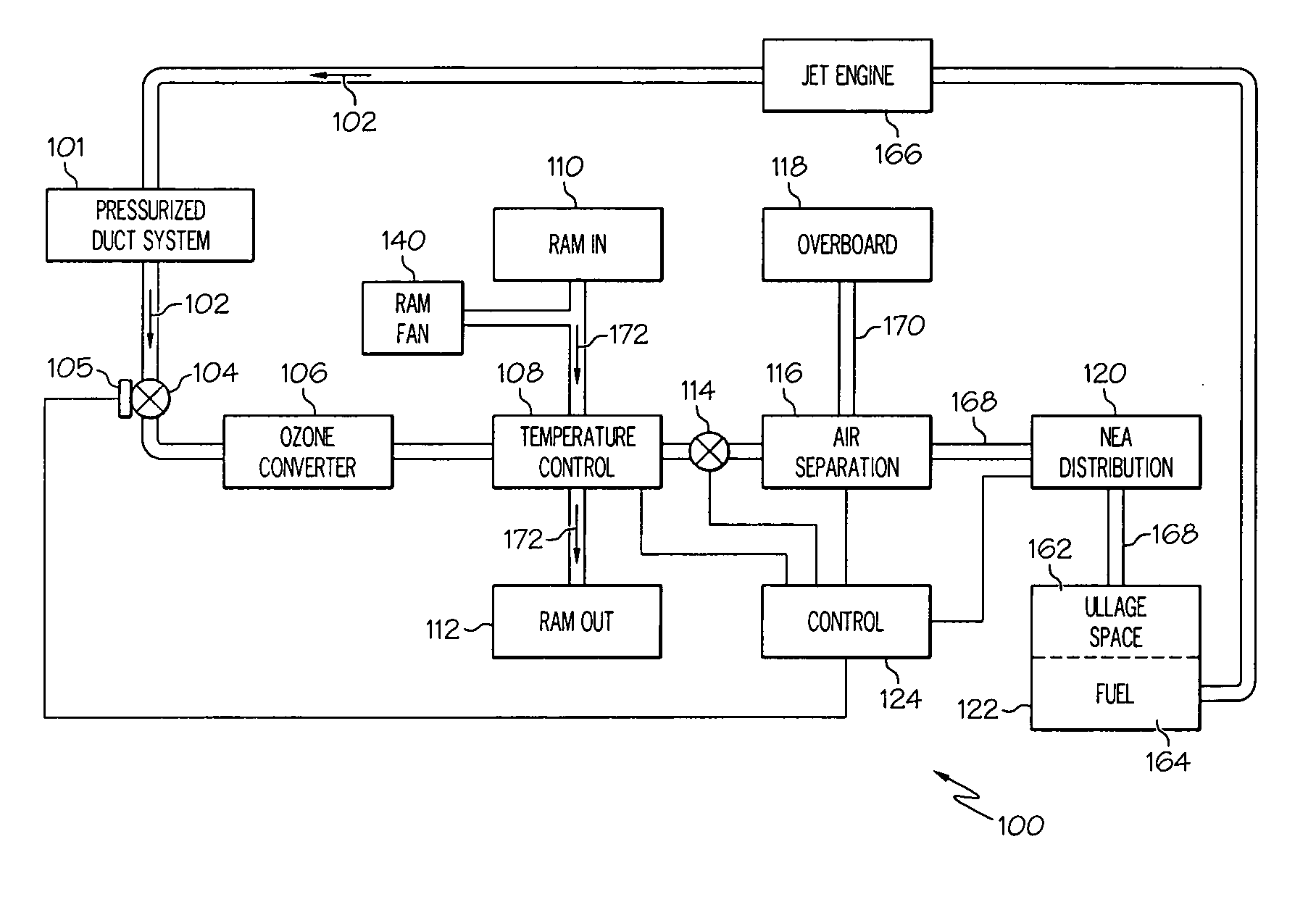 On-board inert gas generation turbocompressor systems and methods