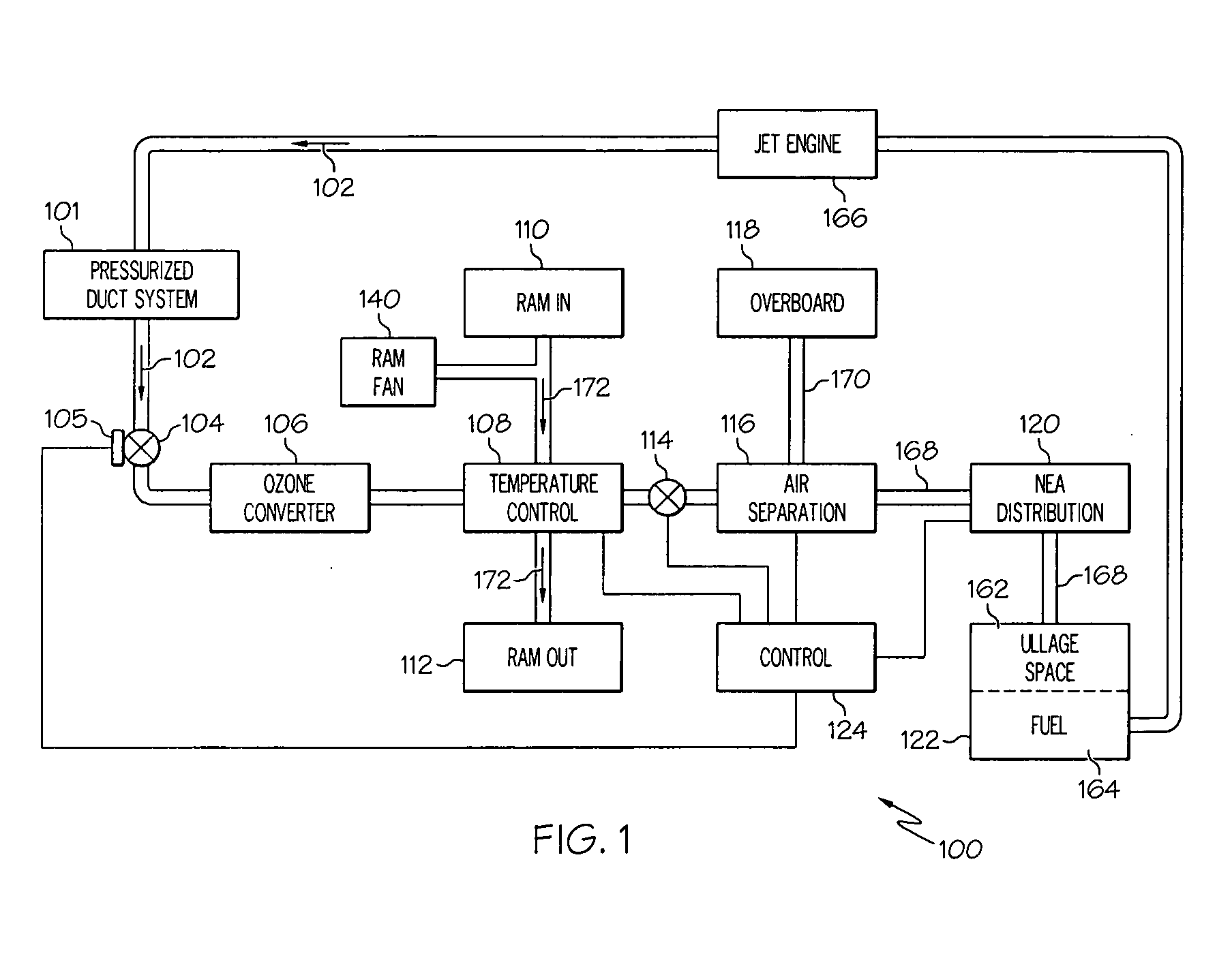 On-board inert gas generation turbocompressor systems and methods