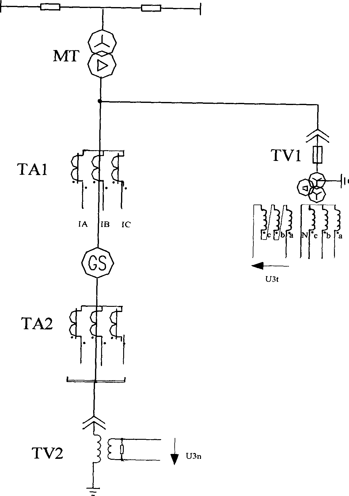 Stator grounding protection with combined third harmonic dynamic alignment criterion and voltage ratio criterion
