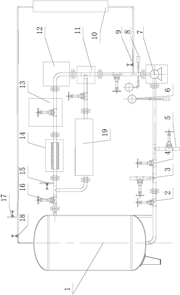 An experimental device for lng low temperature flow characteristics