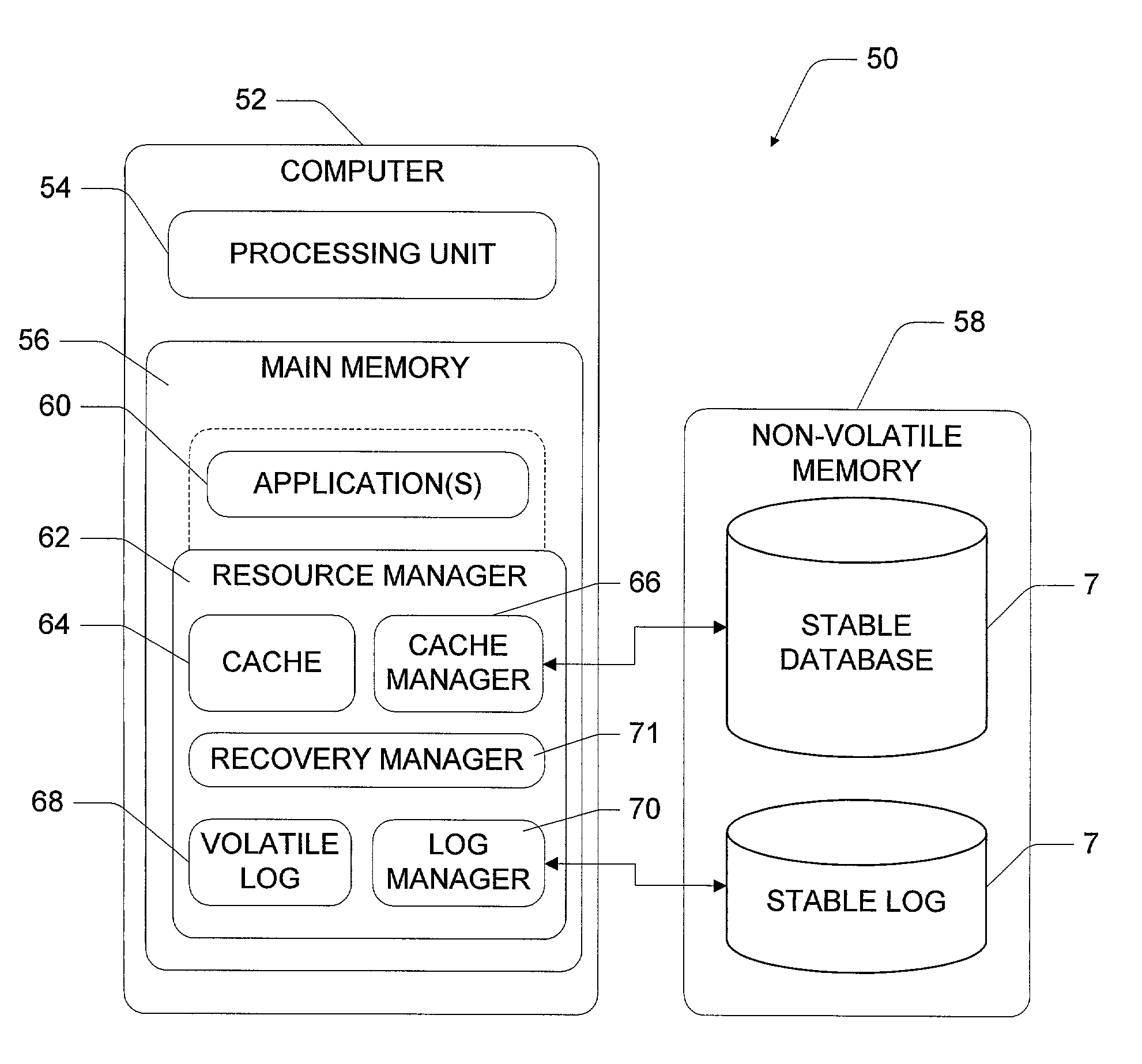 Database computer system using logical logging to extend recovery