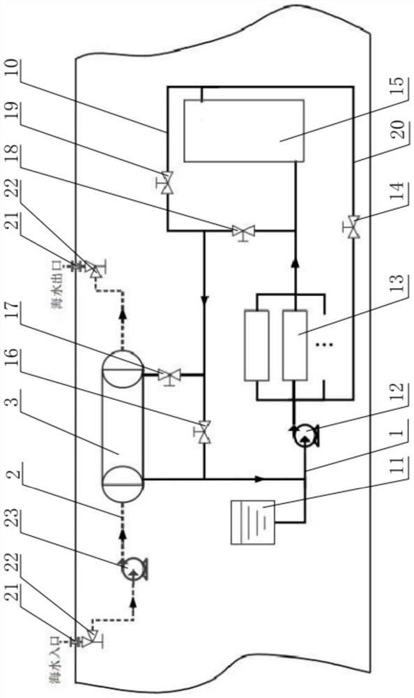 Regenerative cooling system for an underwater platform and method of use thereof