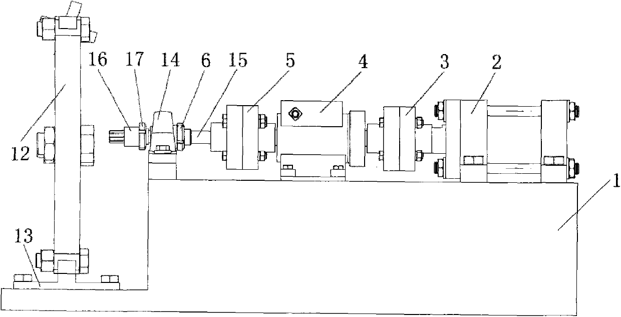 An electromagnetic clutch driving torque testing machine for automobile air conditioner and its testing method