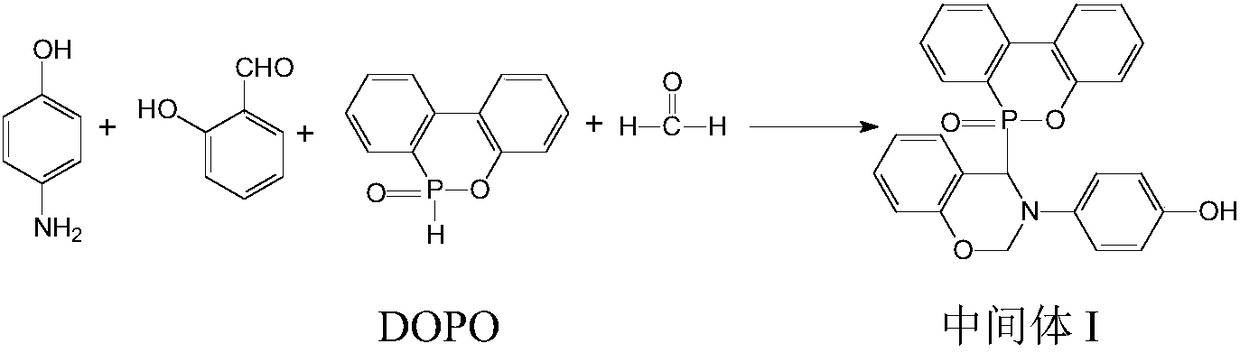Preparation method and application of spiro-phosphate flame retardant containing DOPO and benzoxazine