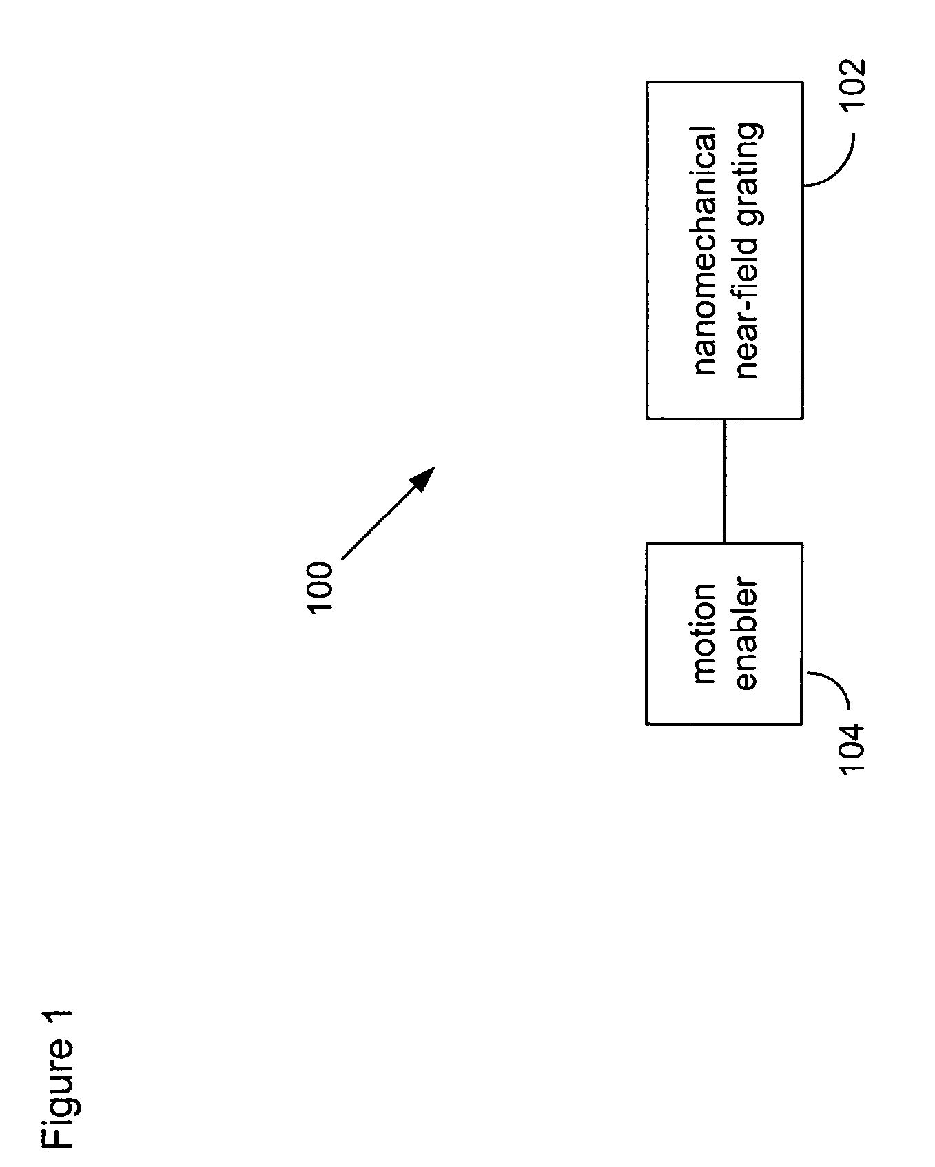 Apparatus comprising a tunable nanomechanical near-field grating and method for controlling far-field emission