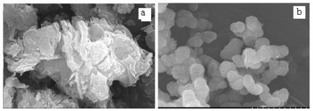 A metal-doped modified layered δ-mno  <sub>2</sub> and its preparation and application