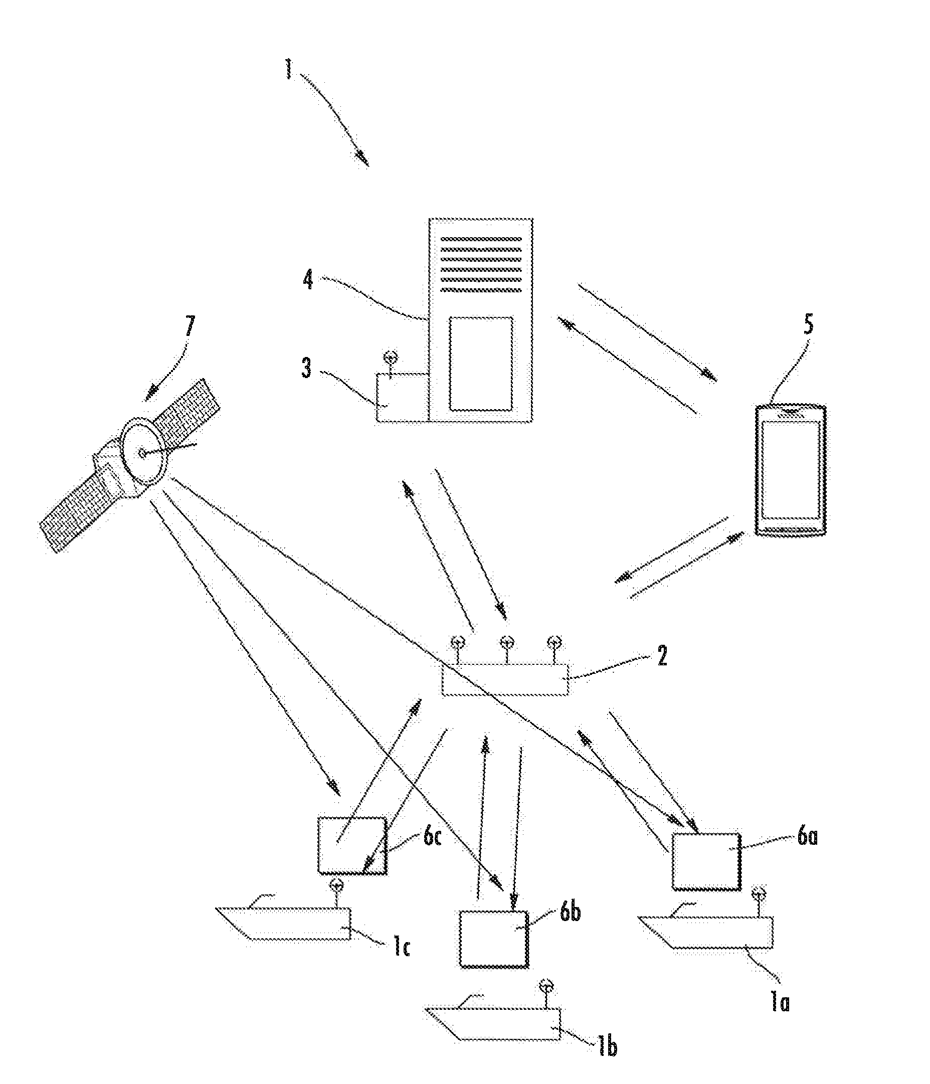 System and method for tracking, surveillance and remote control of powered personal recreational vehicles