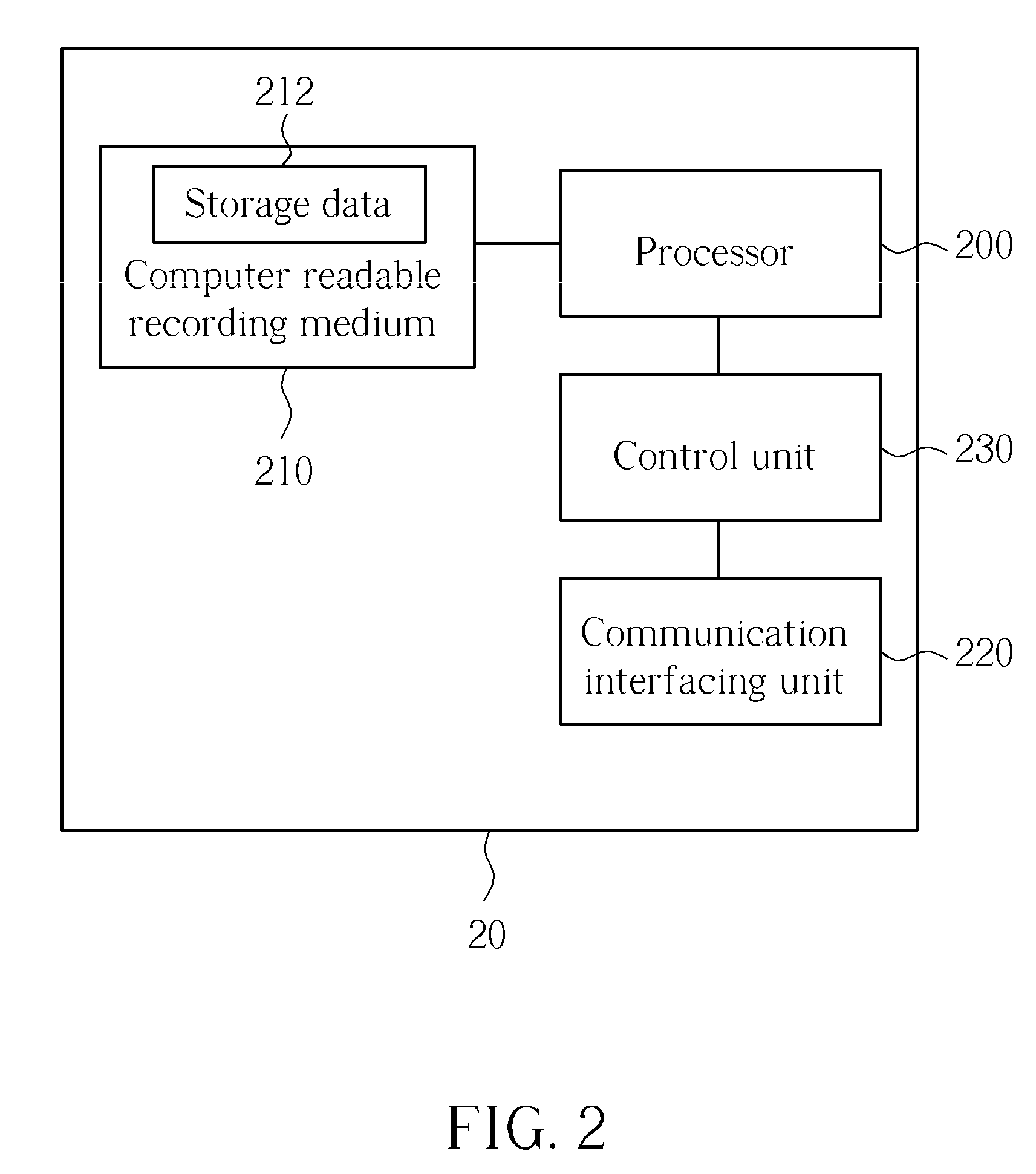 Method of managing reception of natural disaster warning notification messages for a wireless communication system and related communication device