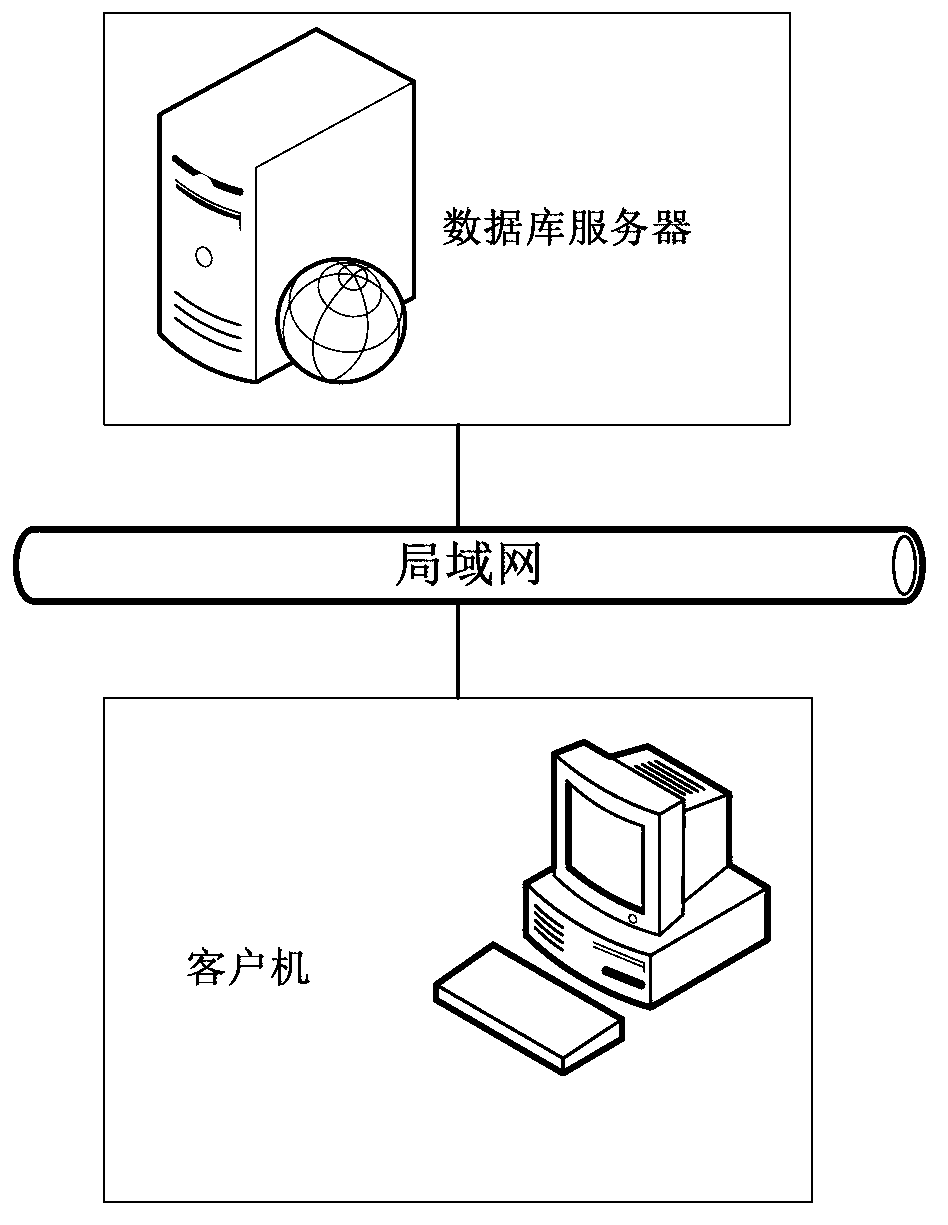 General database data structure, data migratory system and method thereof