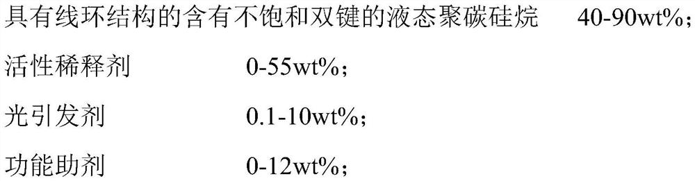 A kind of product prepared by photocuring rapid prototyping process and its preparation method