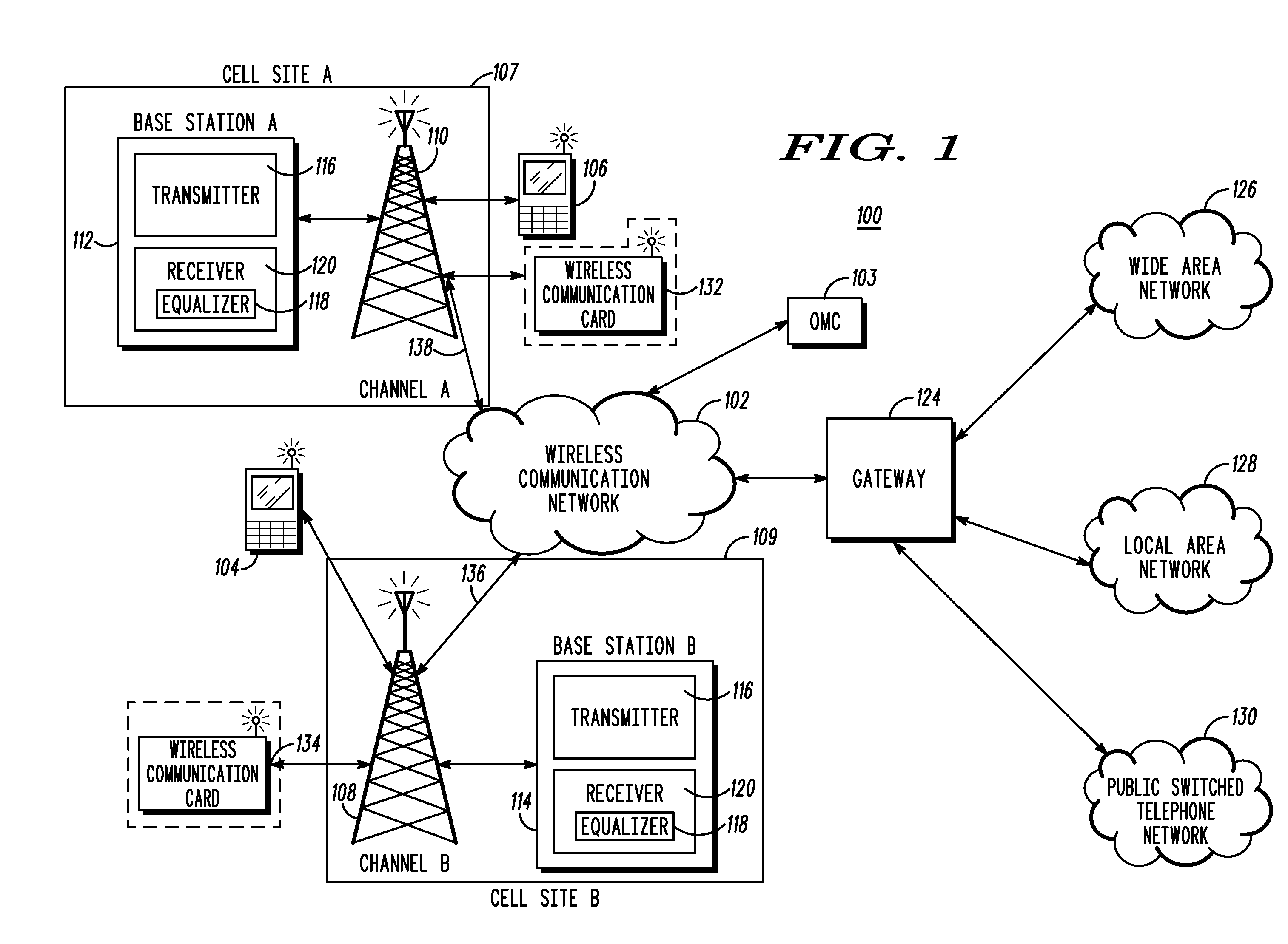 Network-assisted bts receiver performance optimization