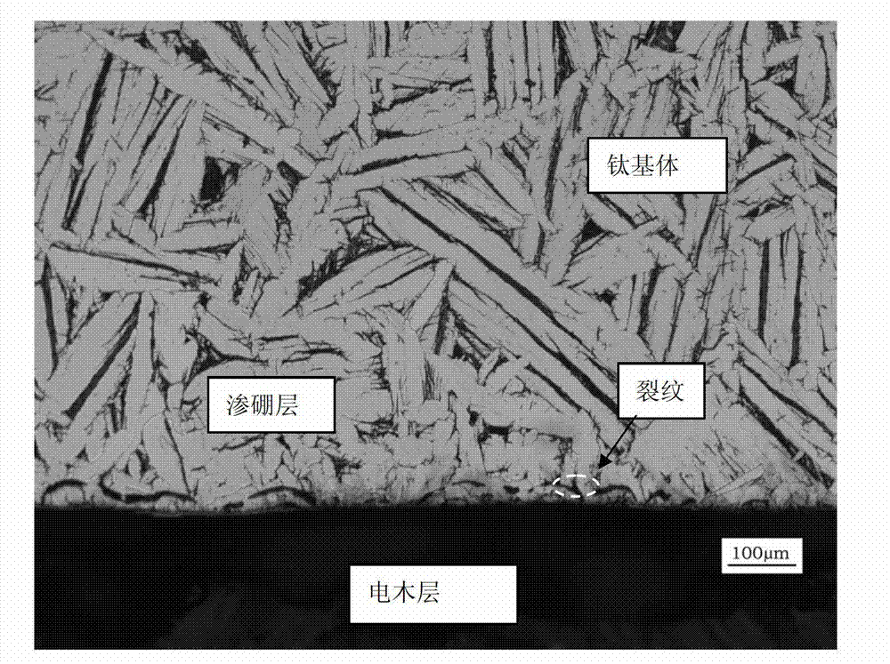 Preparation method of material with modified titanium surface for enhancing combination strength of titanium porcelain