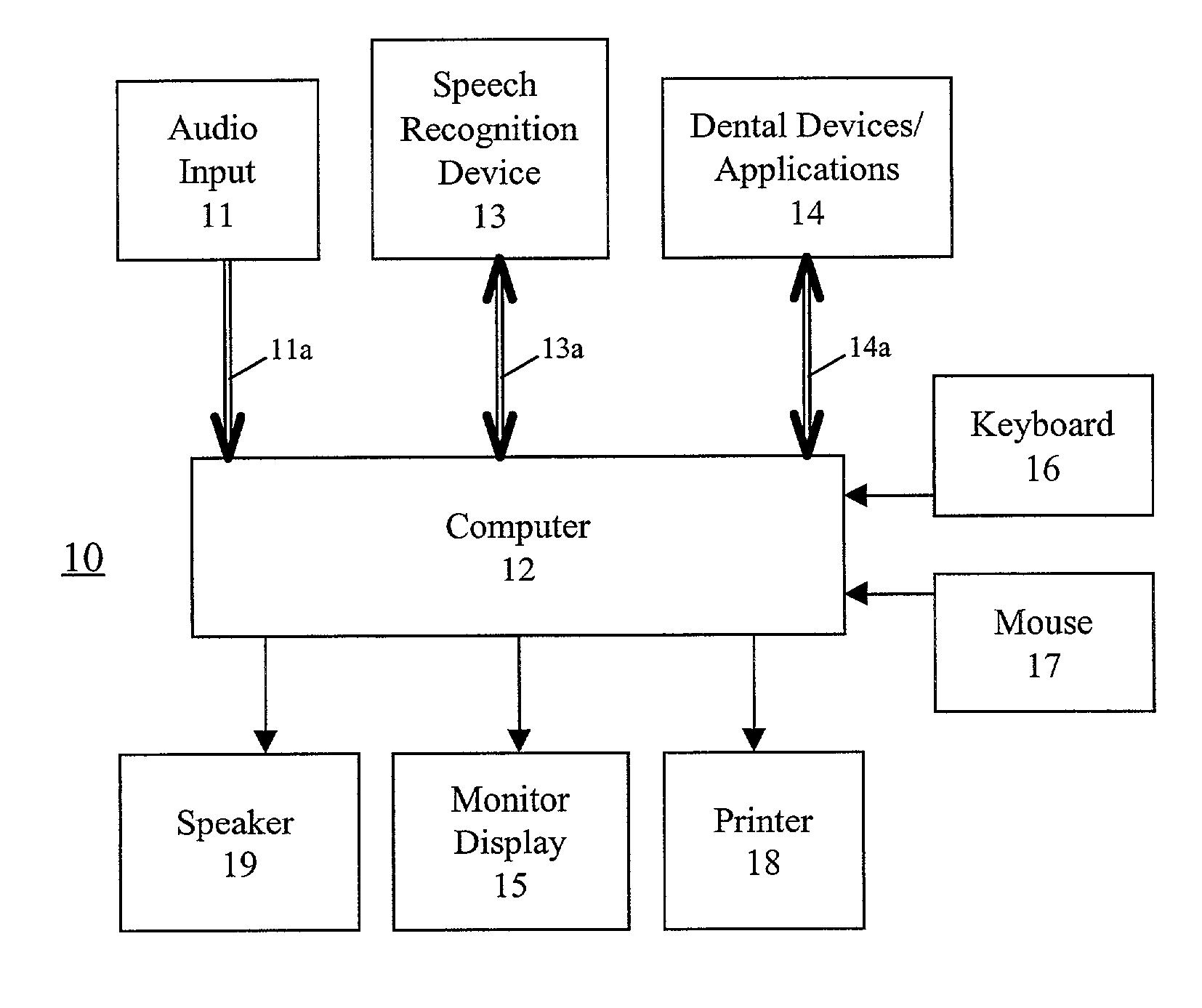 Command and control using speech recognition for dental computer connected devices