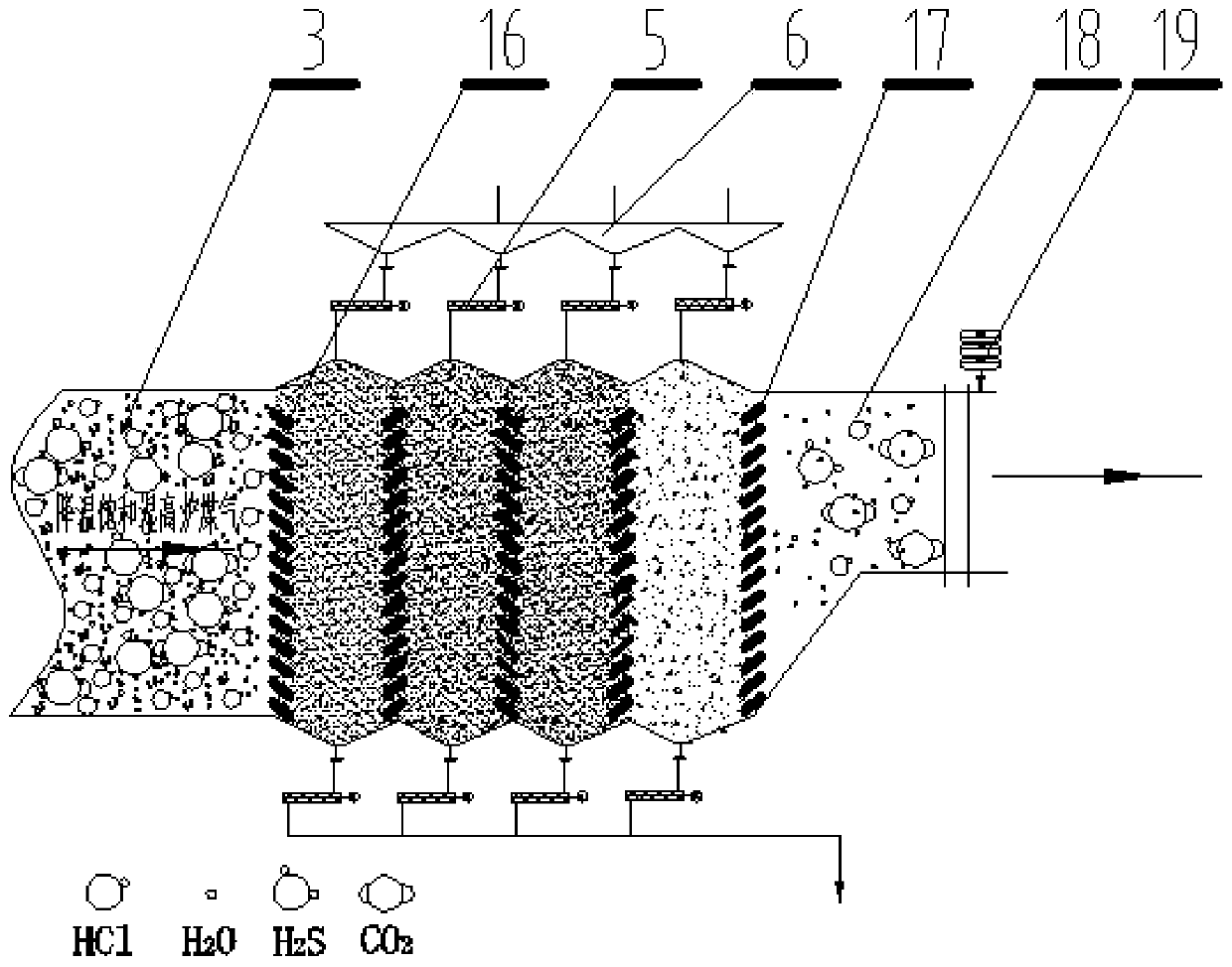 System and method for dehumidifying dedusting desulfurization and dechloridation purification quality improving of coal gas after dry dedusting top pressure recovery turbine (TRT)