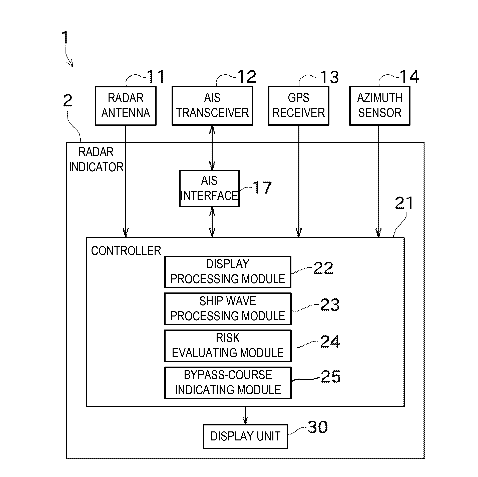 Method and device for displaying ship vicinity information