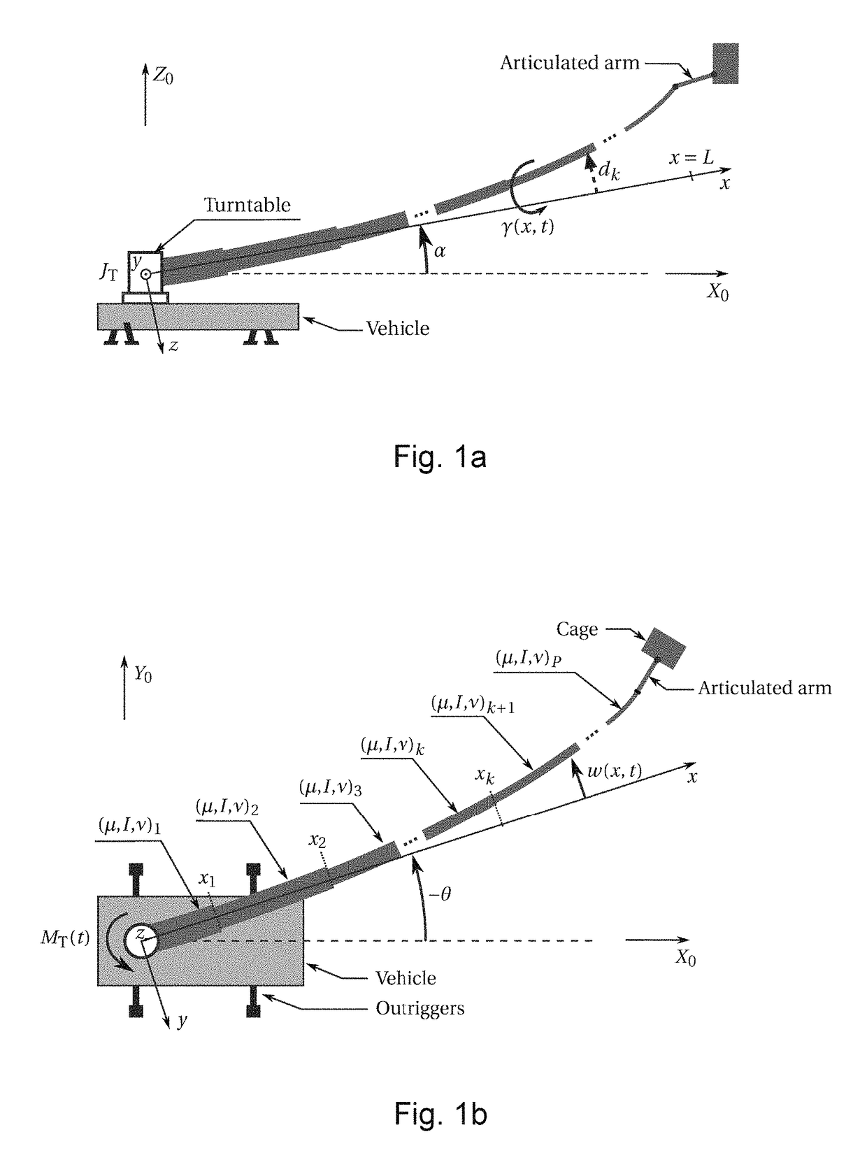 Method for controlling an aerial apparatus, and aerial apparatus with controller implementing this method