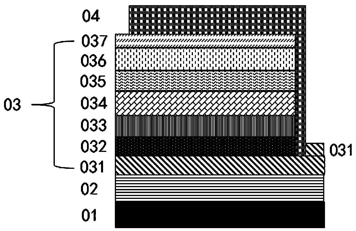 OLED device structure and preparation method thereof