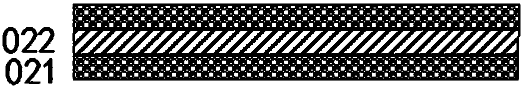 OLED device structure and preparation method thereof