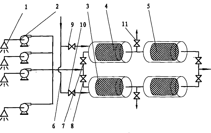 Pollution Control Method to Prevent Harmful Gas from Short Circuit