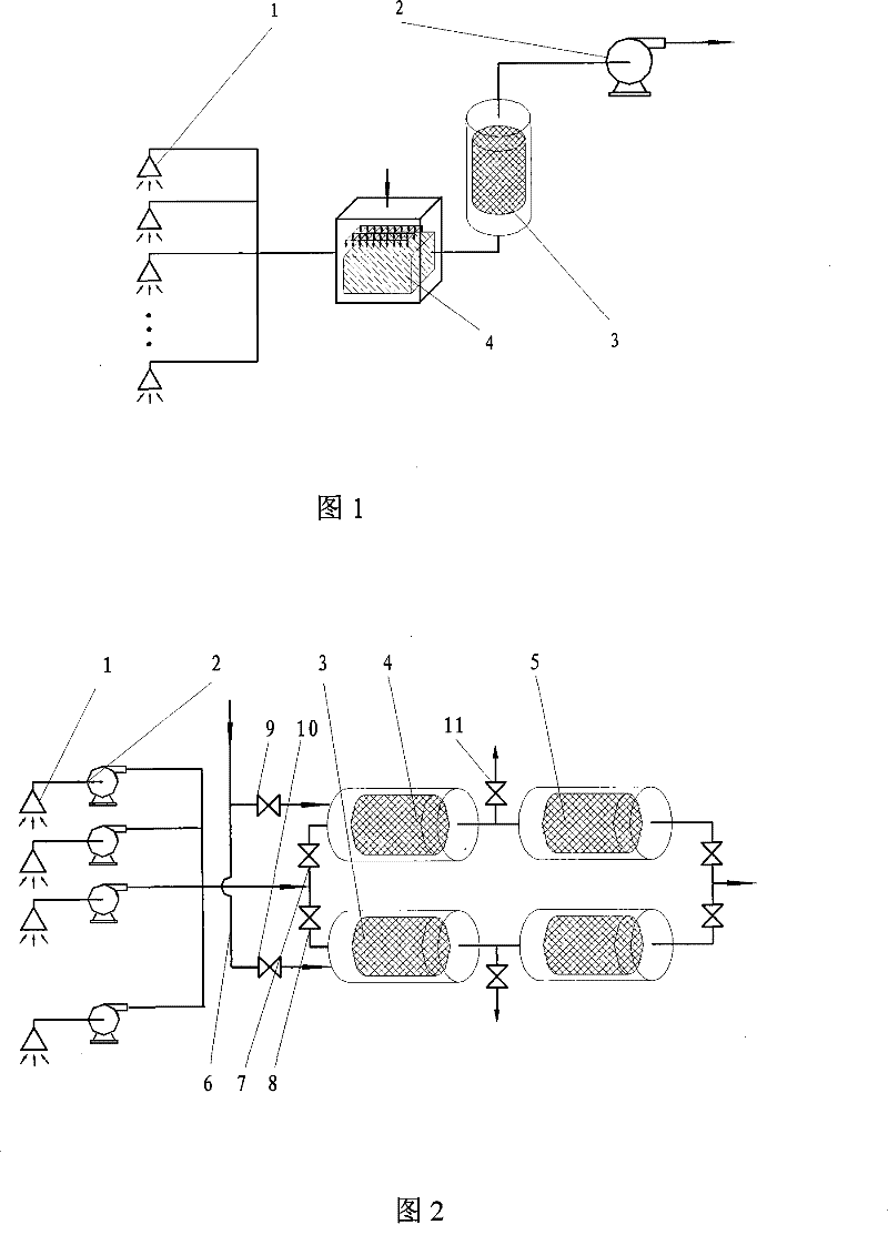 Pollution Control Method to Prevent Harmful Gas from Short Circuit