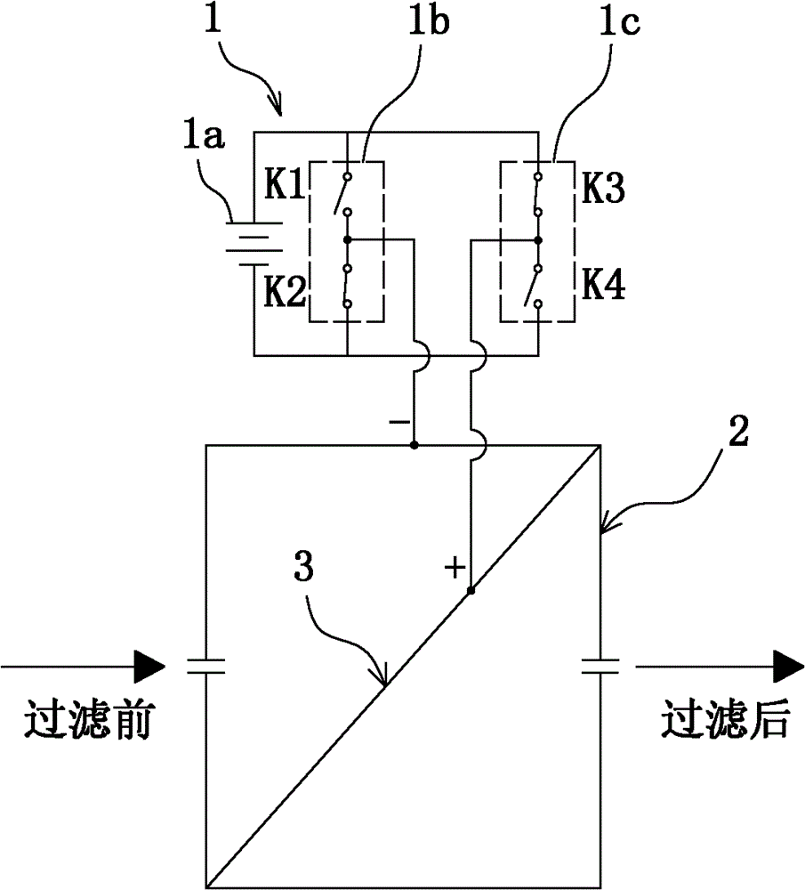 Filtering method and filtering device with alternating electric field on filter element