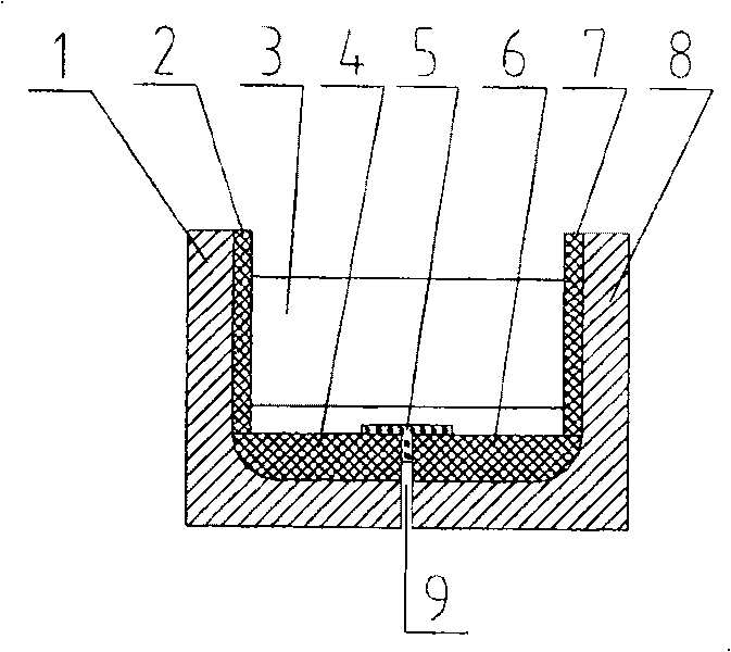 Integrated shielding collimator