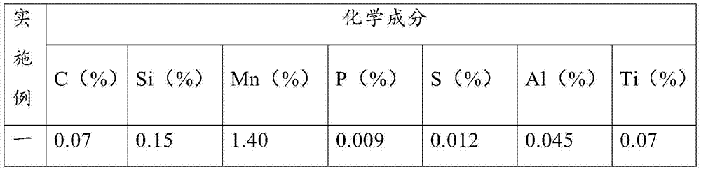 Continuously hot-galvanized high-strength steel and production method thereof