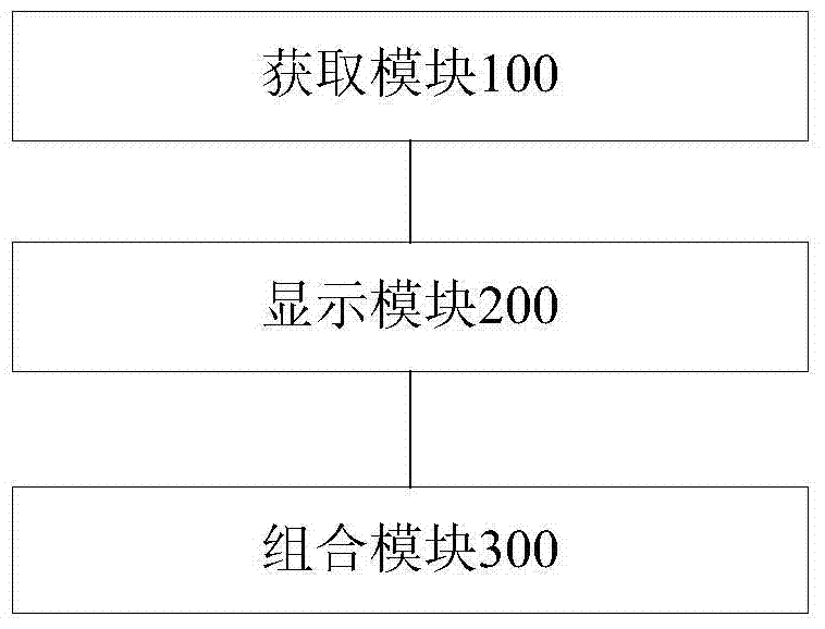 Verification code generation method and device