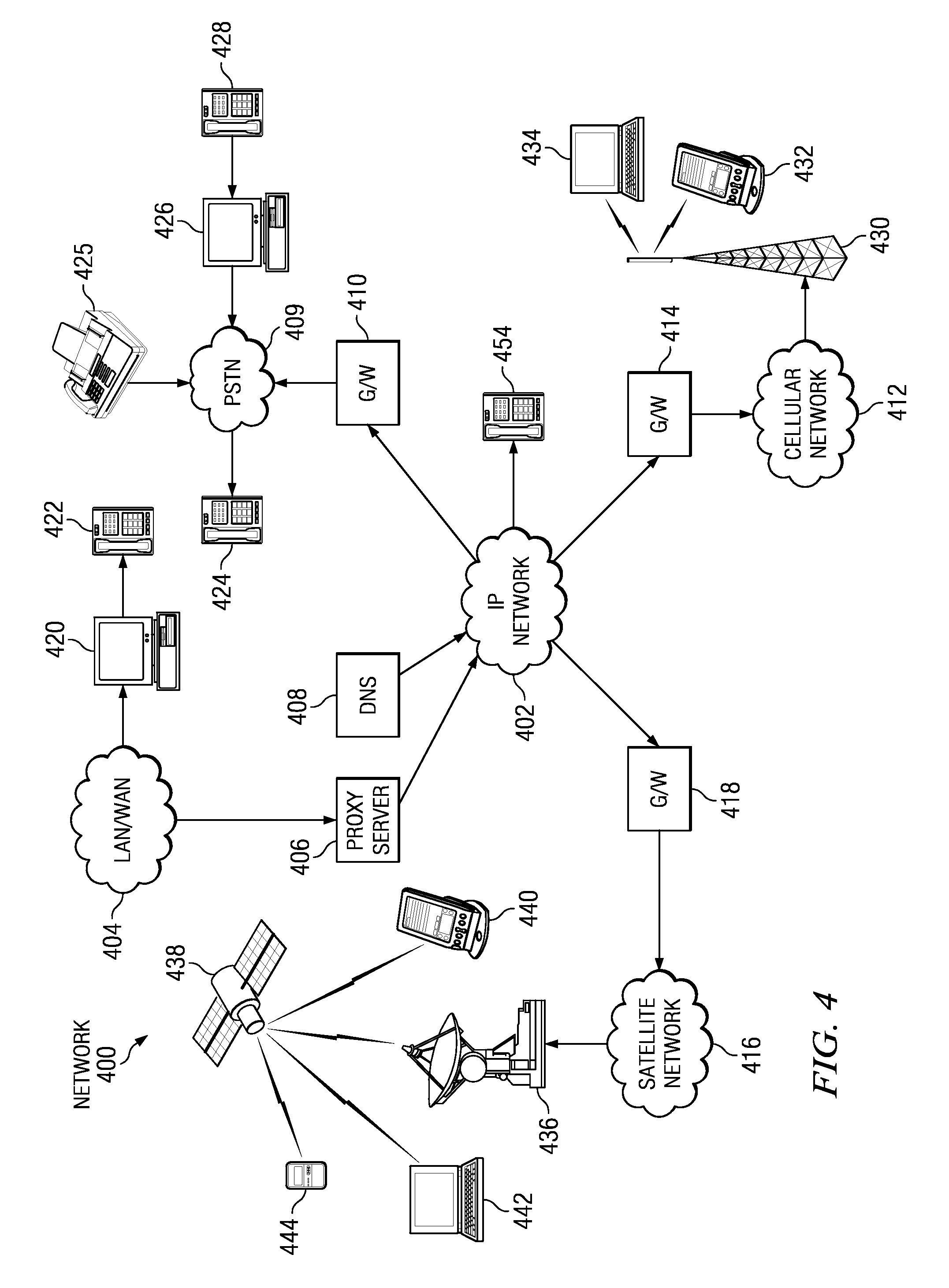 N-ways conference system using only participants' telephony devices without external conference server
