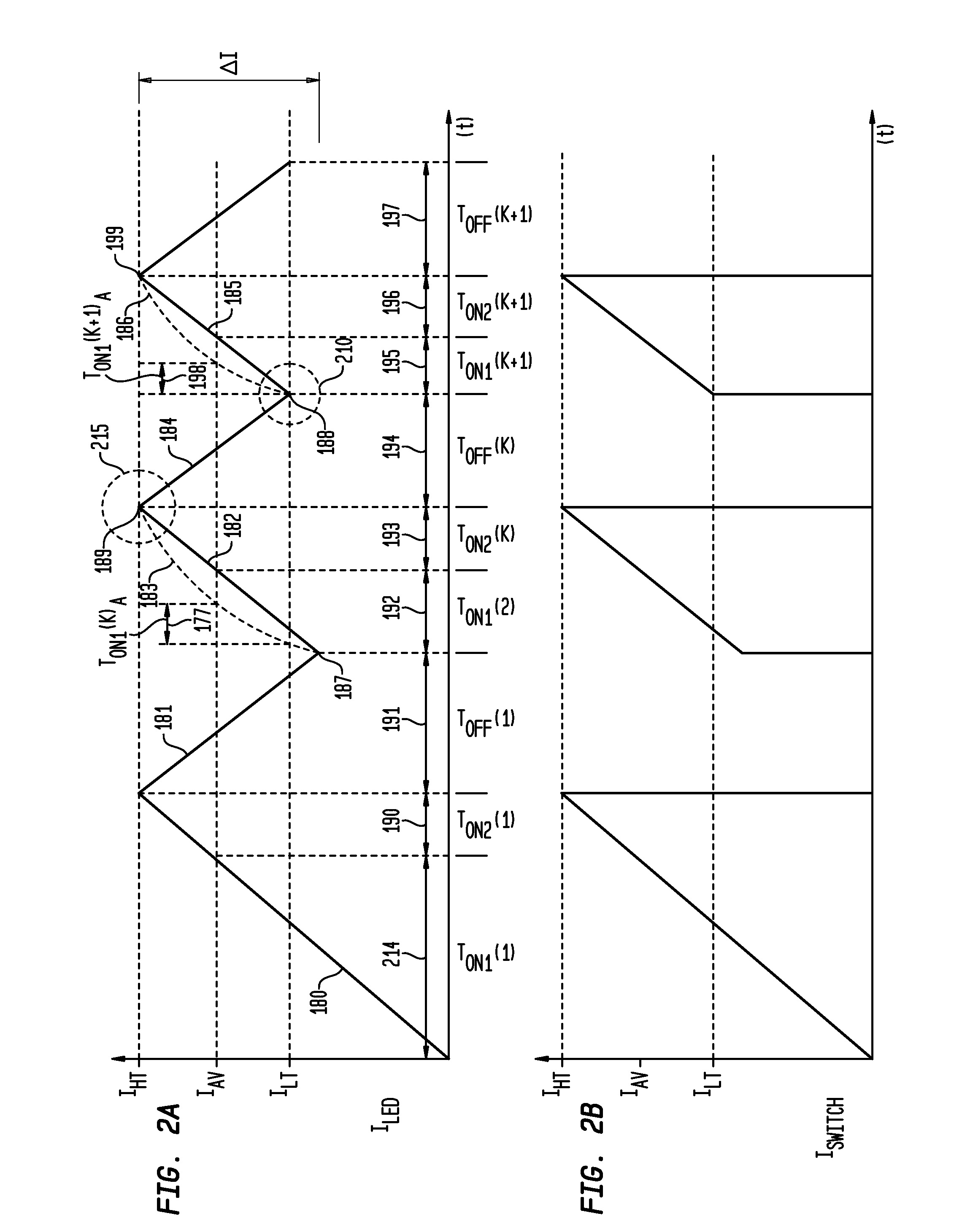 Digital Driver Apparatus, Method and System for Solid State Lighting