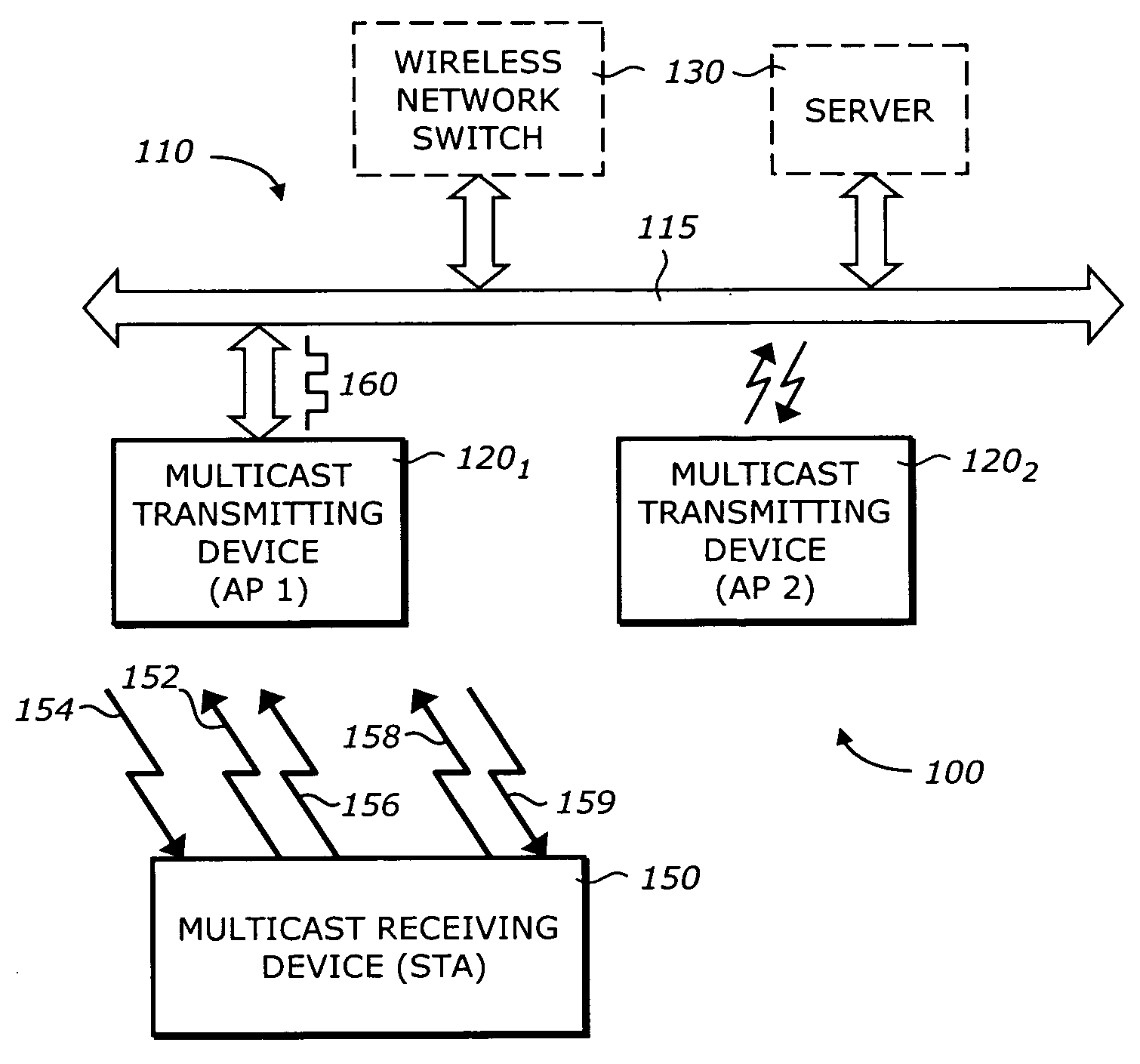 System and method for reliable multicast over shared wireless media for spectrum efficiency and battery power conservation
