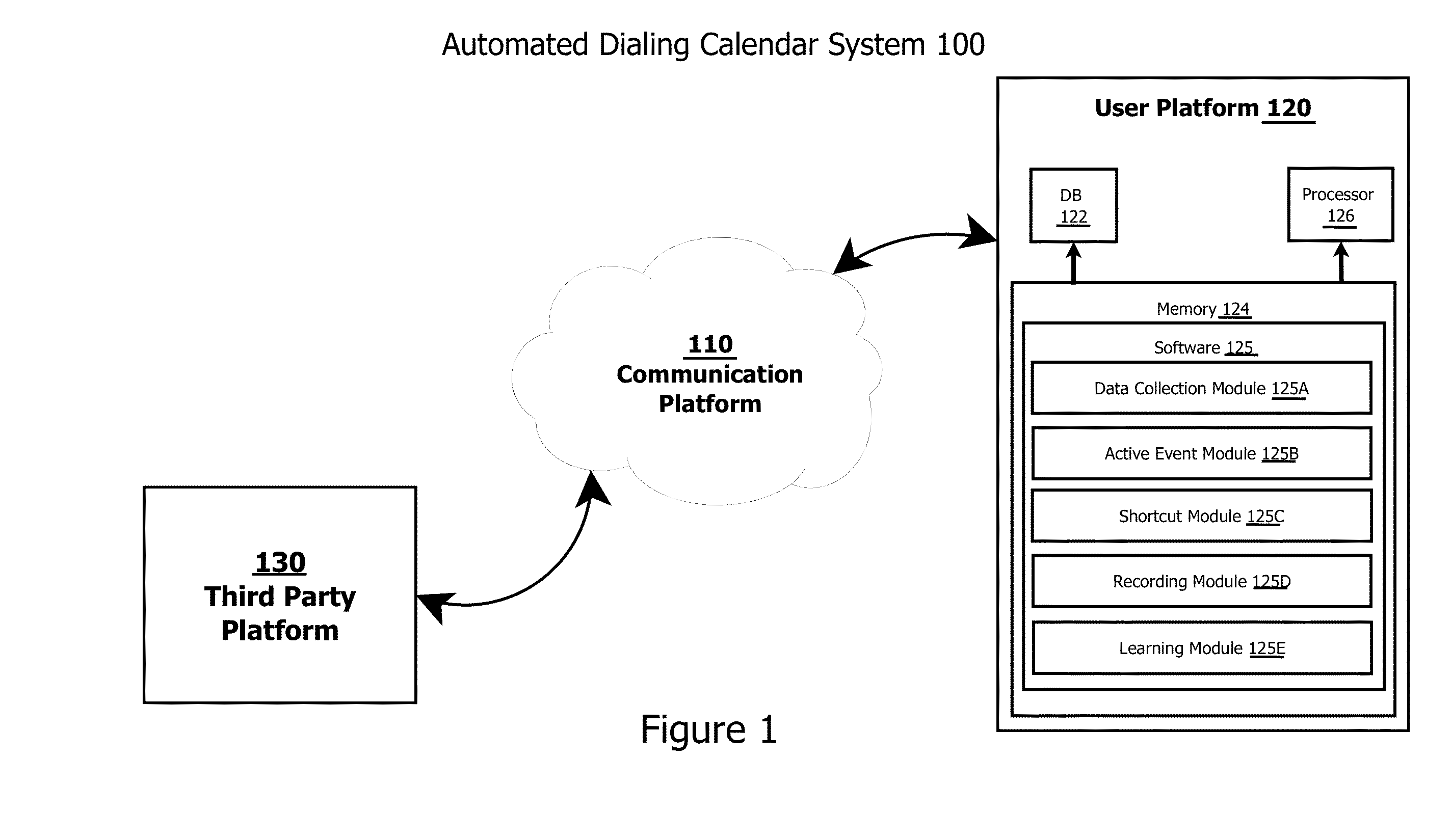 Systems and methods for dialing into interactive voice systems with minimal user interaction
