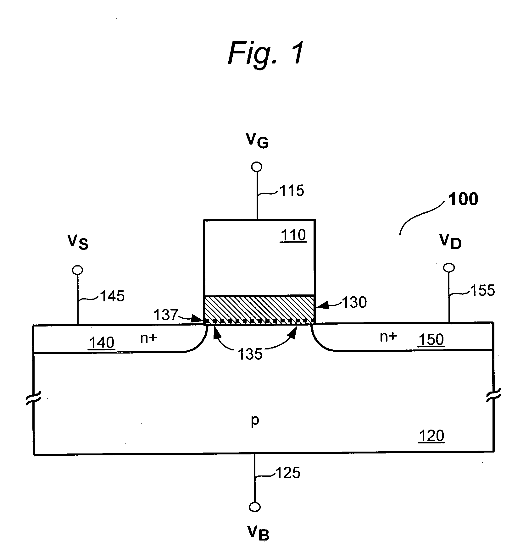 Integrated circuit having negative differential resistance (NDR) devices with varied peak-to-valley ratios (PVRs)