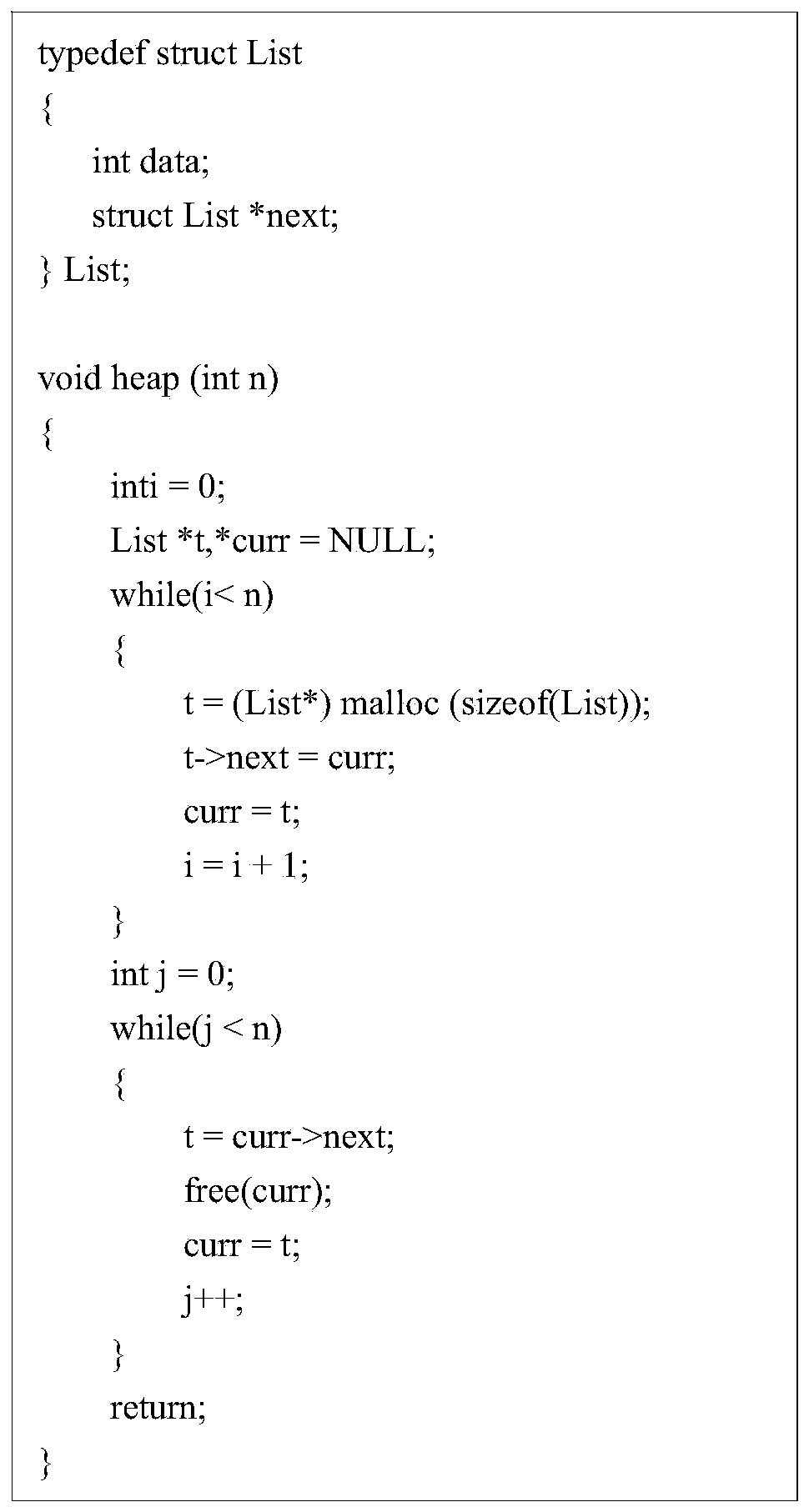 Program resource usage amount automatic analysis method based on numerical abstraction