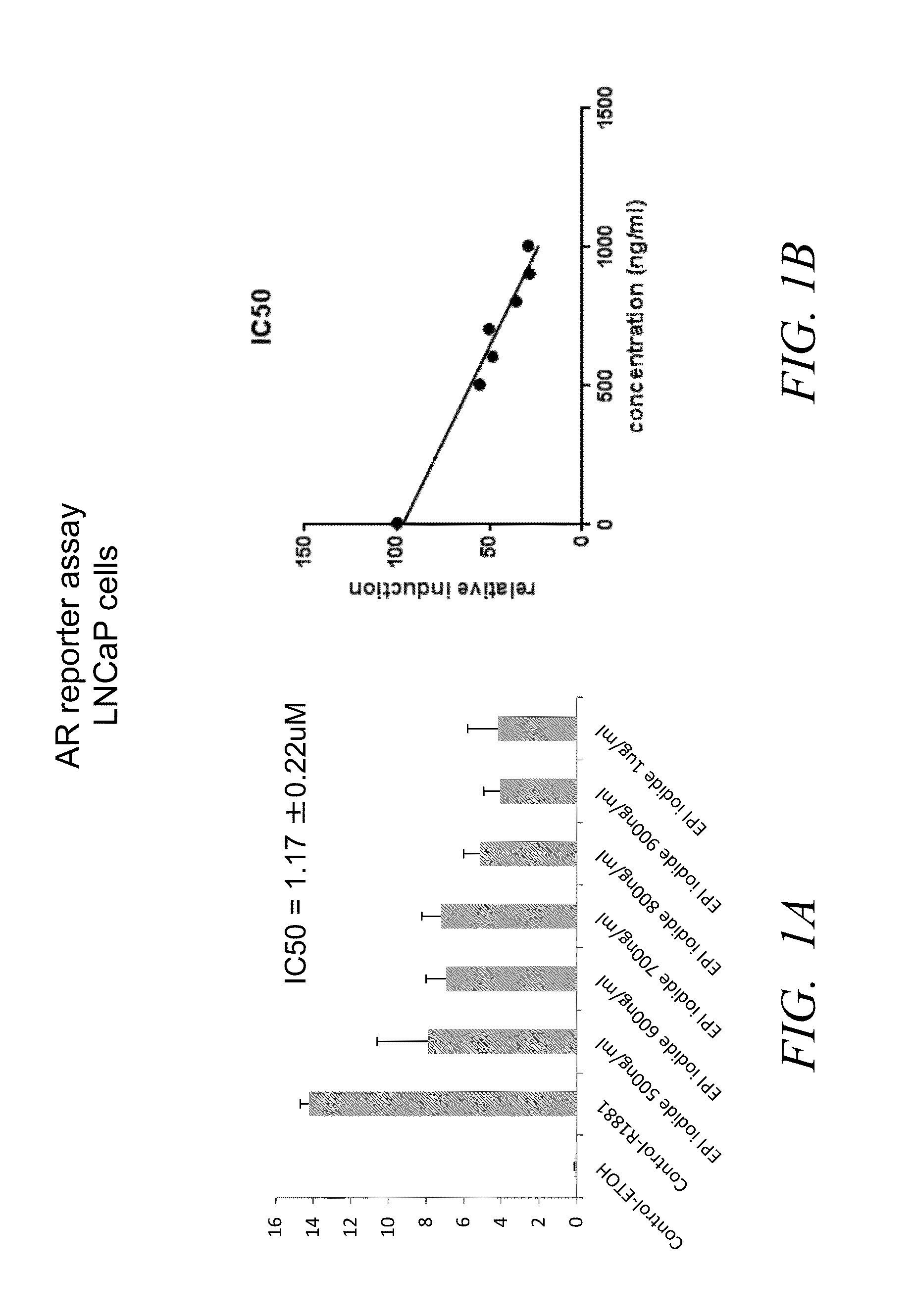 Halogenated compounds for cancer imaging and treatment and methods for their use