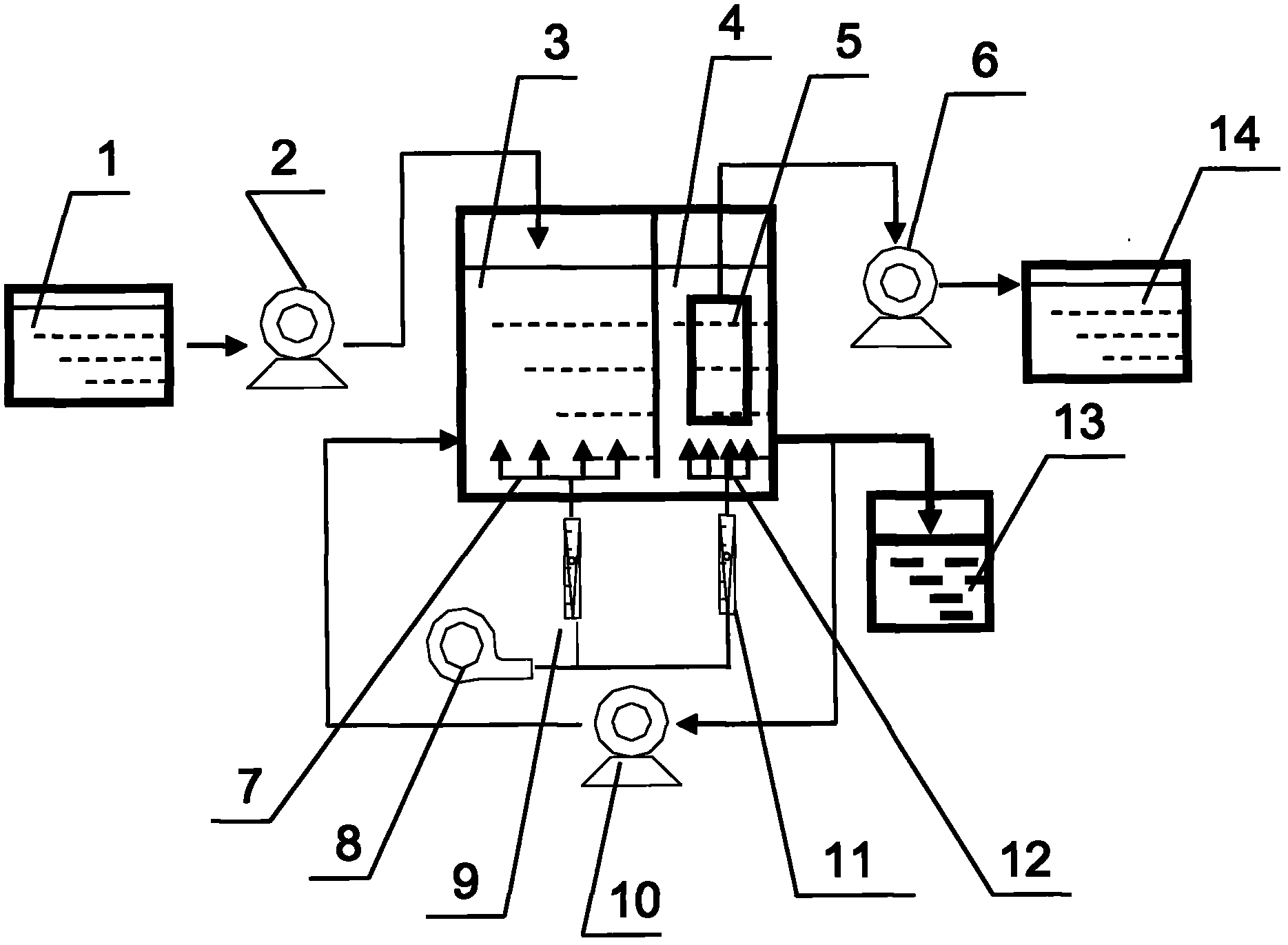 Method and device for concentration of biogas and standard emission of clear liquid