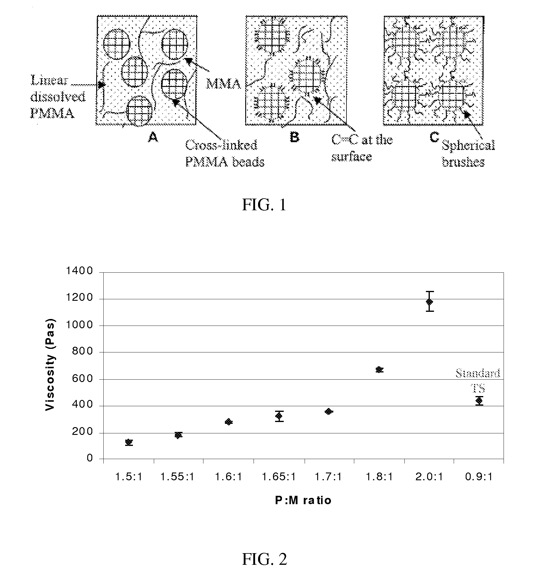 Multi-Solution Bone Cements and Methods of Making the Same