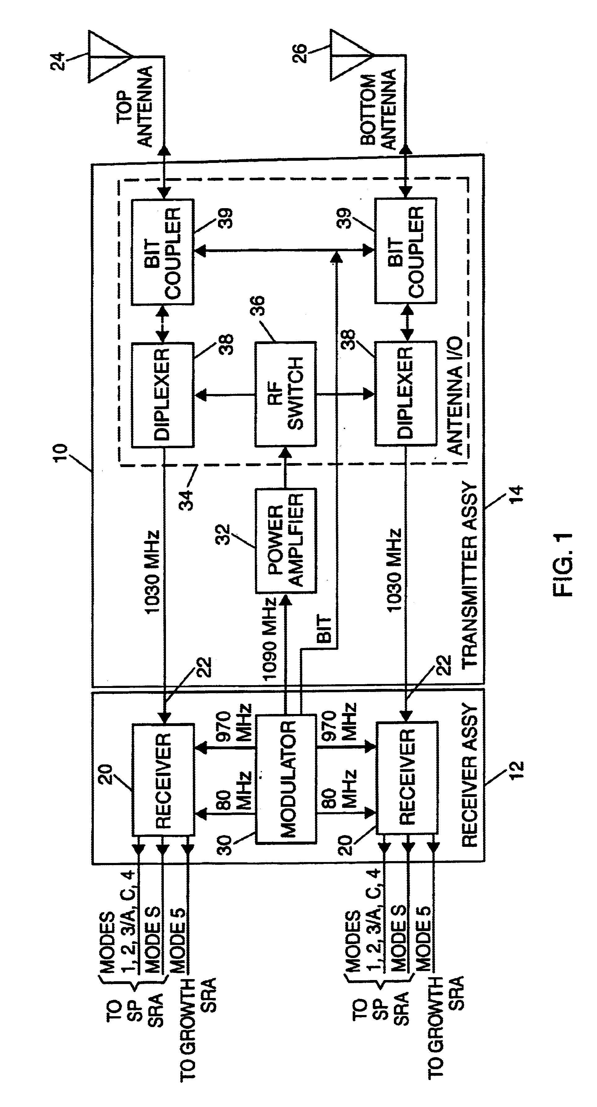 Multi-mode IFF receiver architecture