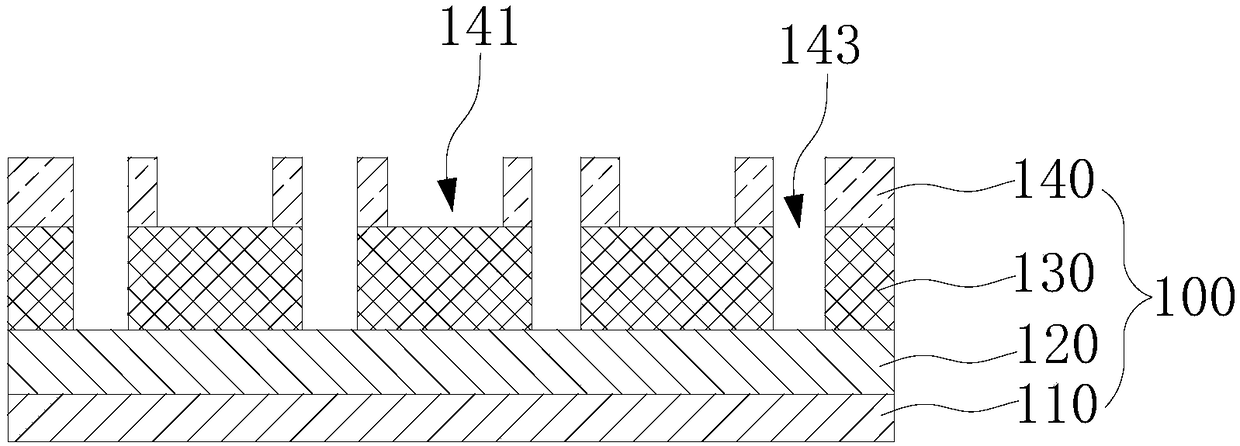 Display panel, production method of display panel and display device