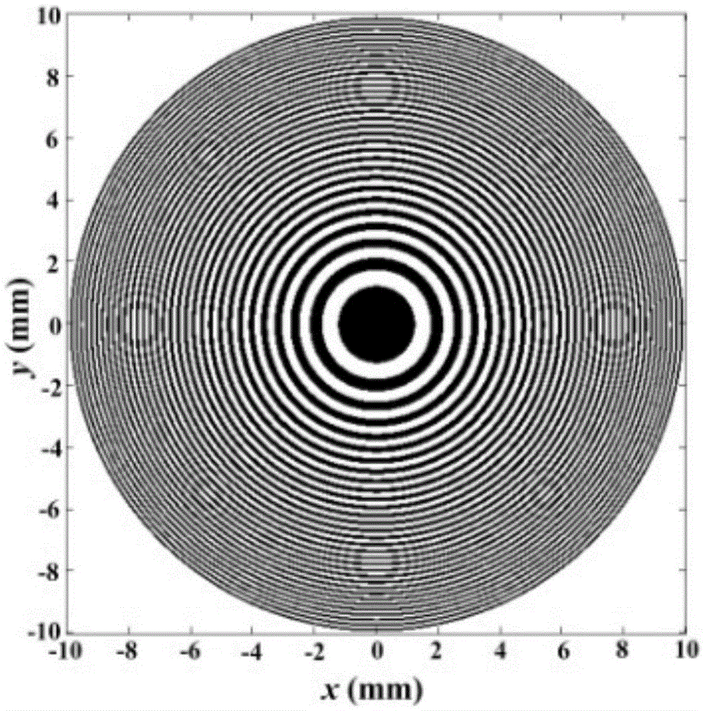 Novel Fresnel optical antenna emission system