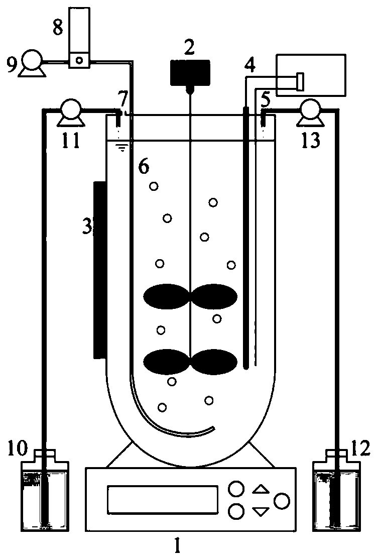 A method for screening and enrichment culture of ammonia oxidizing bacteria with ammonia nitrogen flow addition-intermittent operation