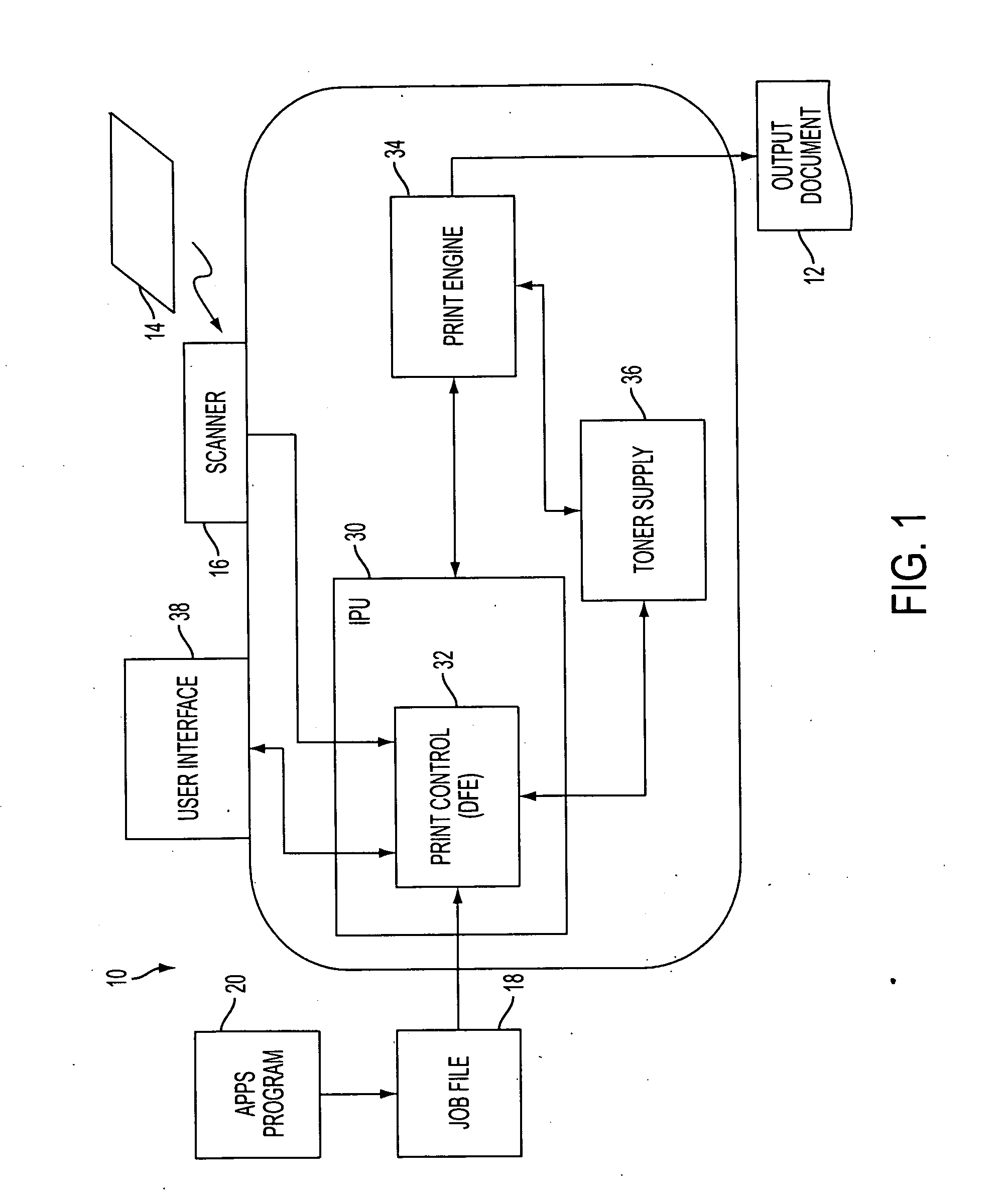 Method and system for improved implementation of maintenance routines in a productive system