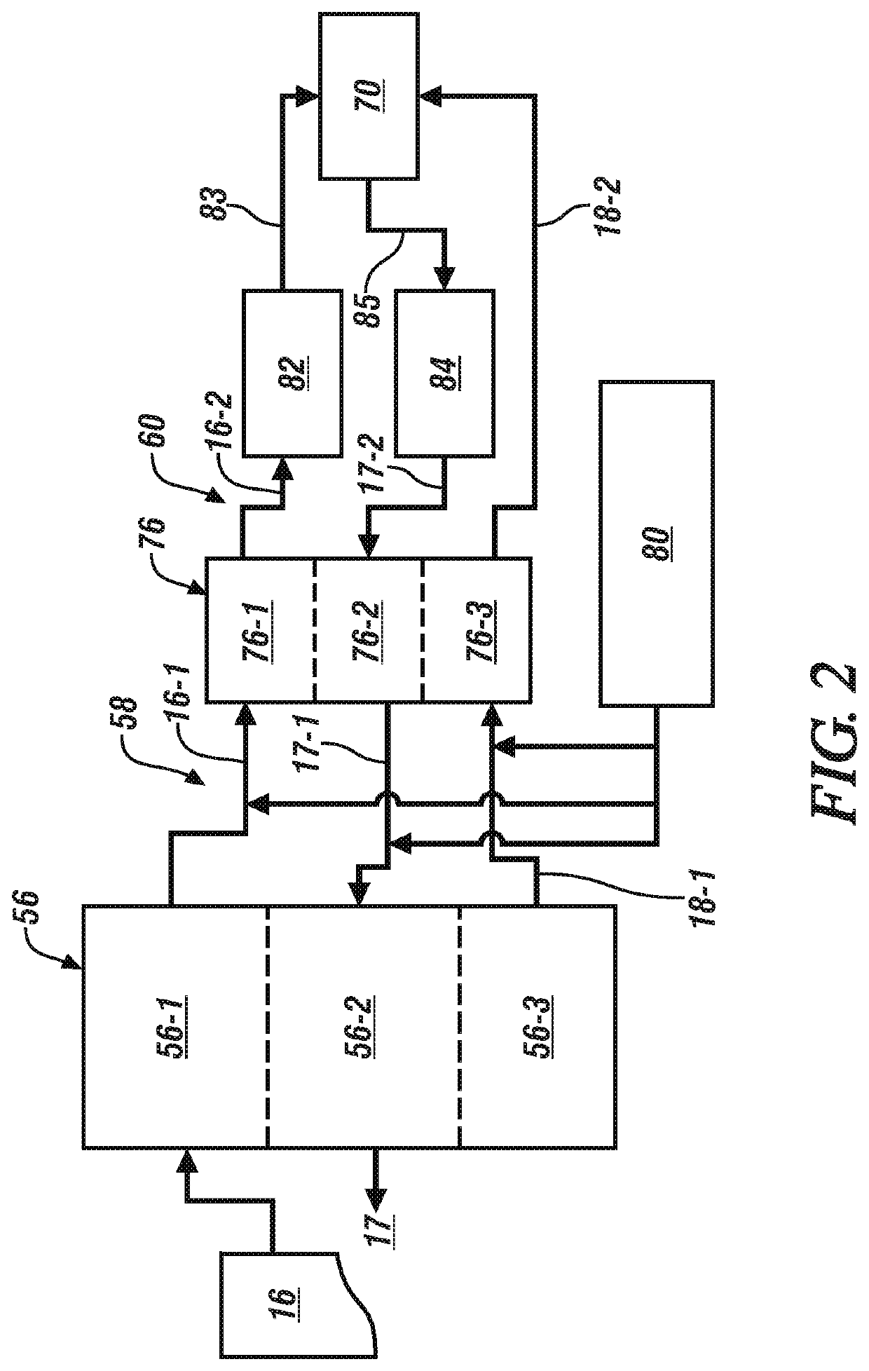 Method and apparatus for memory access management for data processing