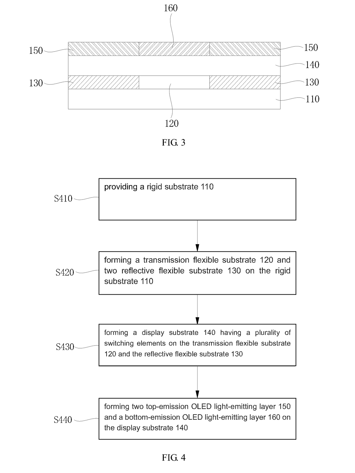 Double sided organic light-emitting display apparatus and its manufacturing method thereof
