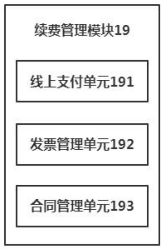 Digital propaganda system of multi-cascade screen