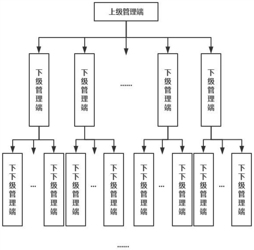 Digital propaganda system of multi-cascade screen