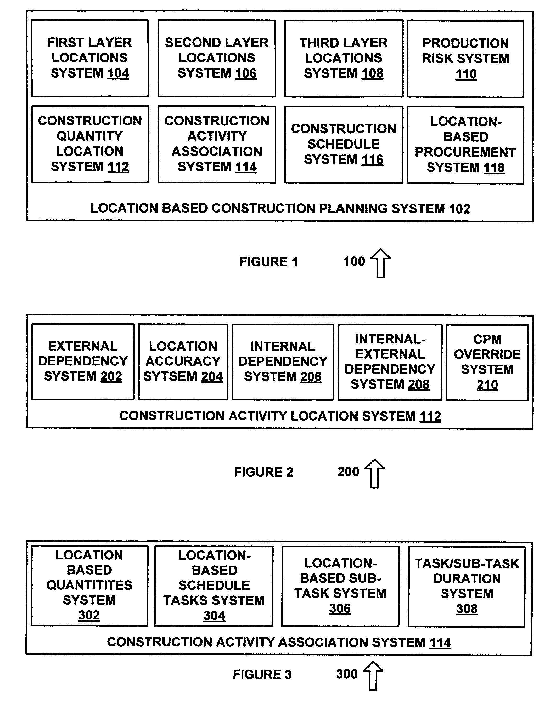 System and method for modeling construction risk using location-based construction planning models
