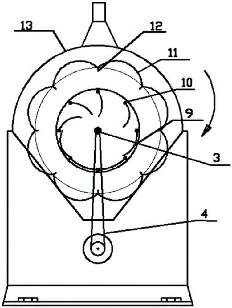 A double-layer rotary screen