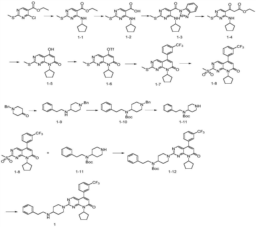 A 4-substituted pyrido[2,3-d]pyrimidin-7-one compound and its preparation method and application