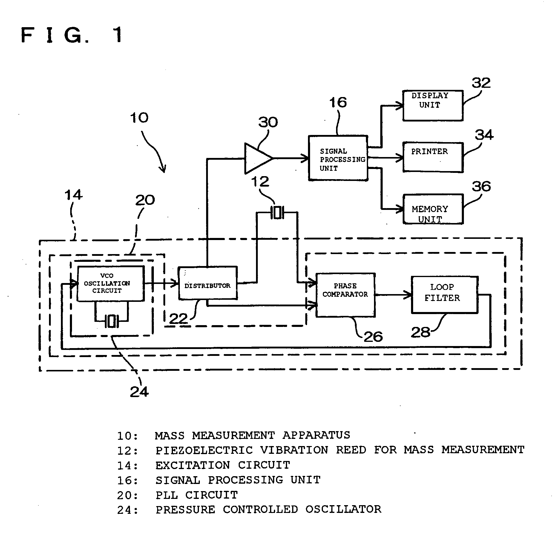 Mass measurement method, circuit for exciting piezoelectric vibration reed for mass measurement, and mass measurement apparatus